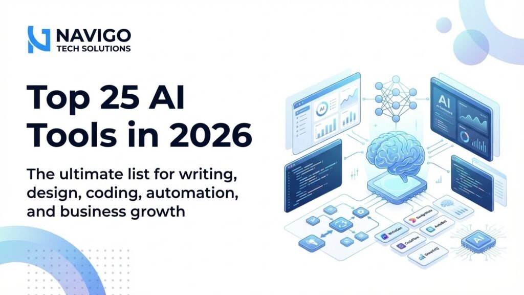 Top 25 AI tools in 2026 showing autonomous AI agents, productivity dashboards, marketing automation tools, coding assistants, analytics platforms, and enterprise AI software used by modern businesses.
