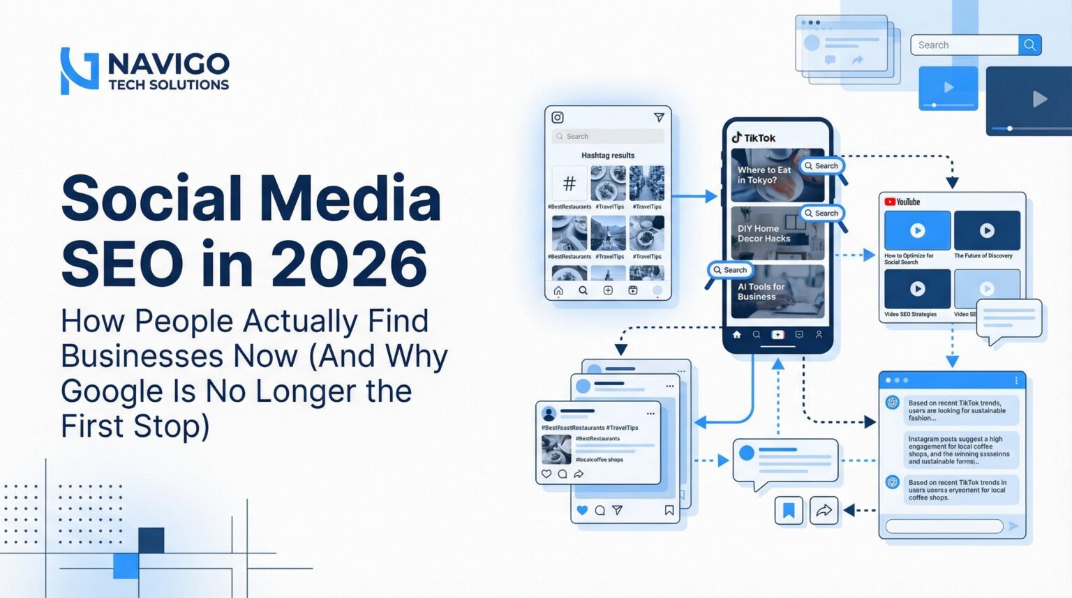 Social Media SEO in 2026: Why Google Is No Longer the First Stop ...