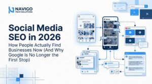 Social Media SEO in 2026: Why Google Is No Longer the First Stop