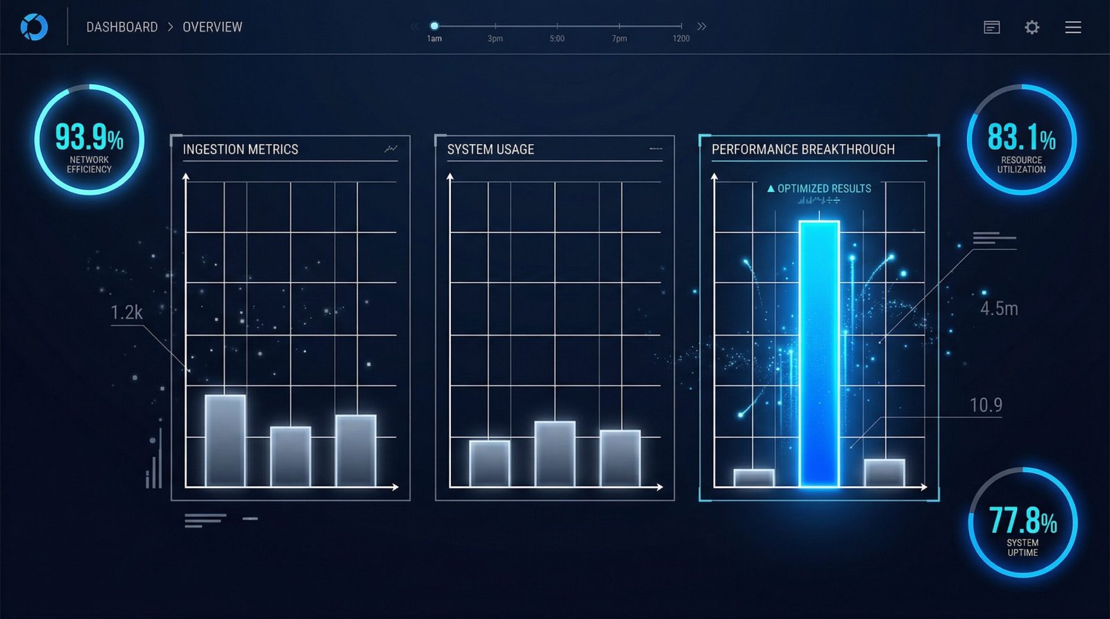 Claude Mythos Benchmark Scores vs Opus 4.6 and Sonnet 4.6