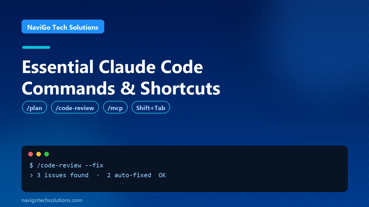 A clean infographic grid grouping Claude Code slash commands into setup, planning, quality and automation categories with simple icons.