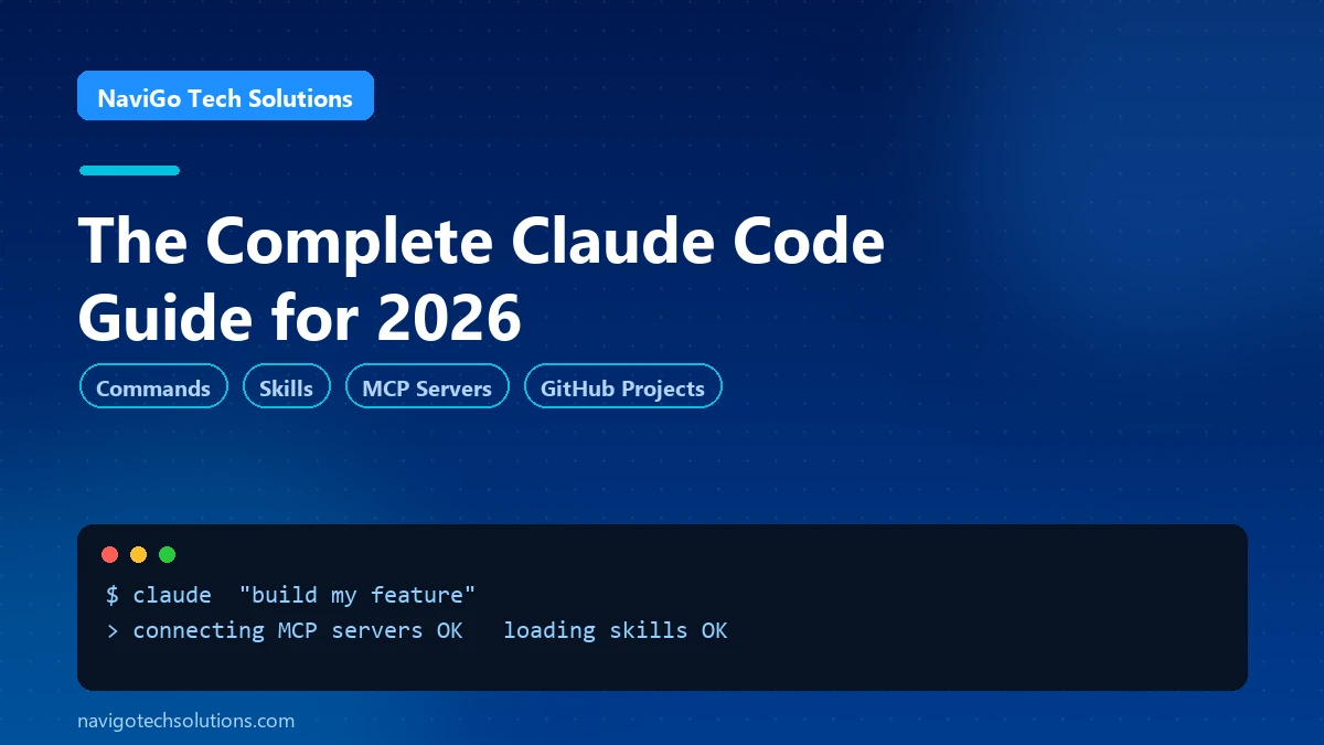 A clean modern developer workspace showing a terminal running an AI coding assistant, surrounded by connected icons representing commands, skills, MCP servers and GitHub integrations in cool blue tones.