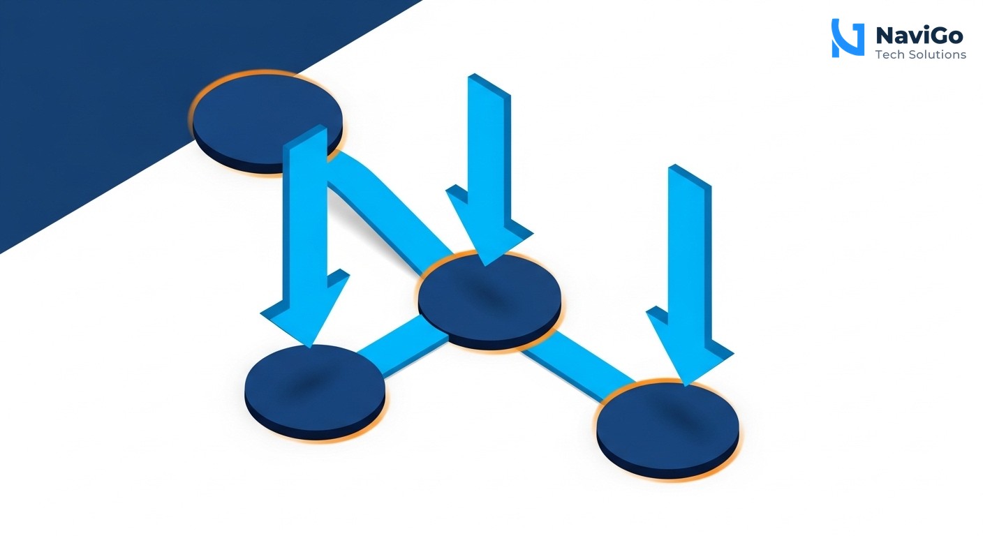 A clean, minimalist infographic titled 'Why Inline Payloads Matter'. Left side has three circular icons in deep navy blue with labels: '30% Cost Cut', 'Faster Deployment', 'Less Maintenance'. Each icon is followed by a one-line description in bright blue text. The background is a clean white, and the layout uses a simple vertical flow with arrow connectors between the icons.