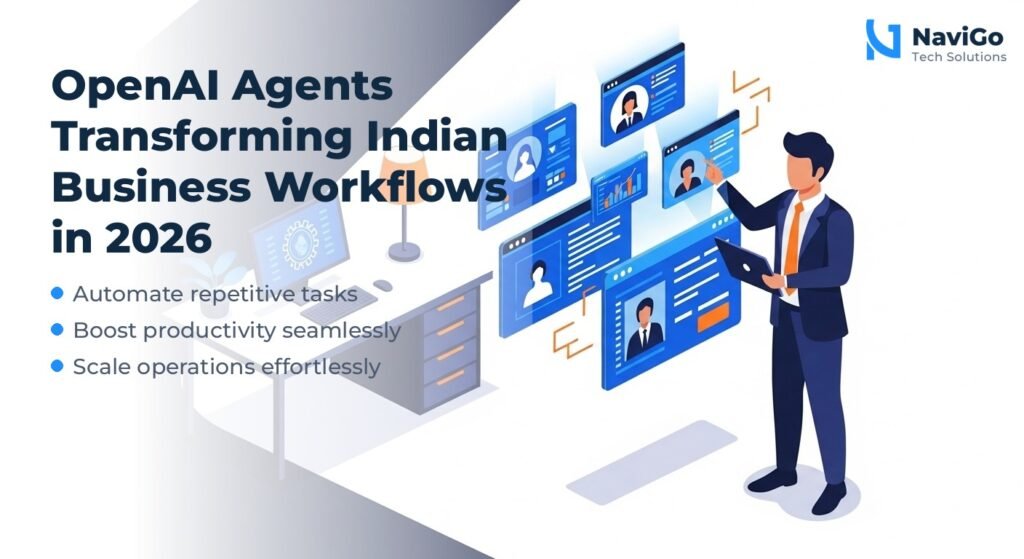OpenAI Agents Transforming Indian Business Workflows in 2026