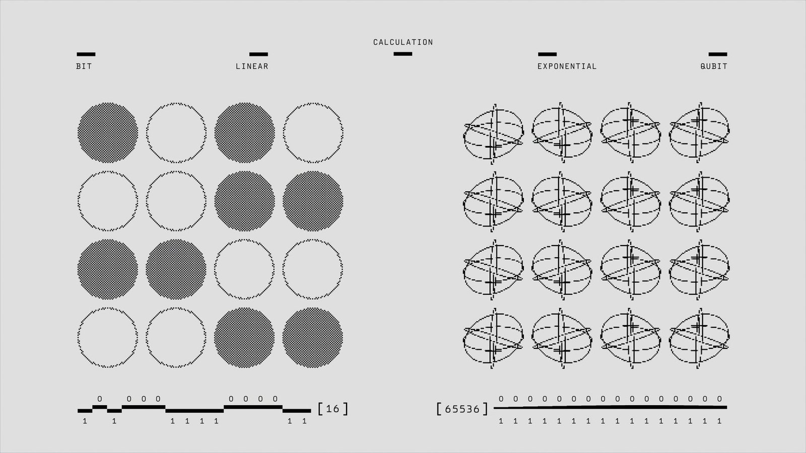 2-column comparison grid, Mistakes (red X) vs Best Practices (green check), clean white background. Left column lists four mistakes: Unstable Internet, Ignoring 100-Hour Cap, Not Checking Compatibility, Forgetting Security. Right column lists corresponding best practices: Use Wired Connection, Plan Usage Weekly, Test Software First, Review Data Policies. Each row uses a red X icon on the left and a green check icon on the right, with short text labels in a clear sans-serif font.