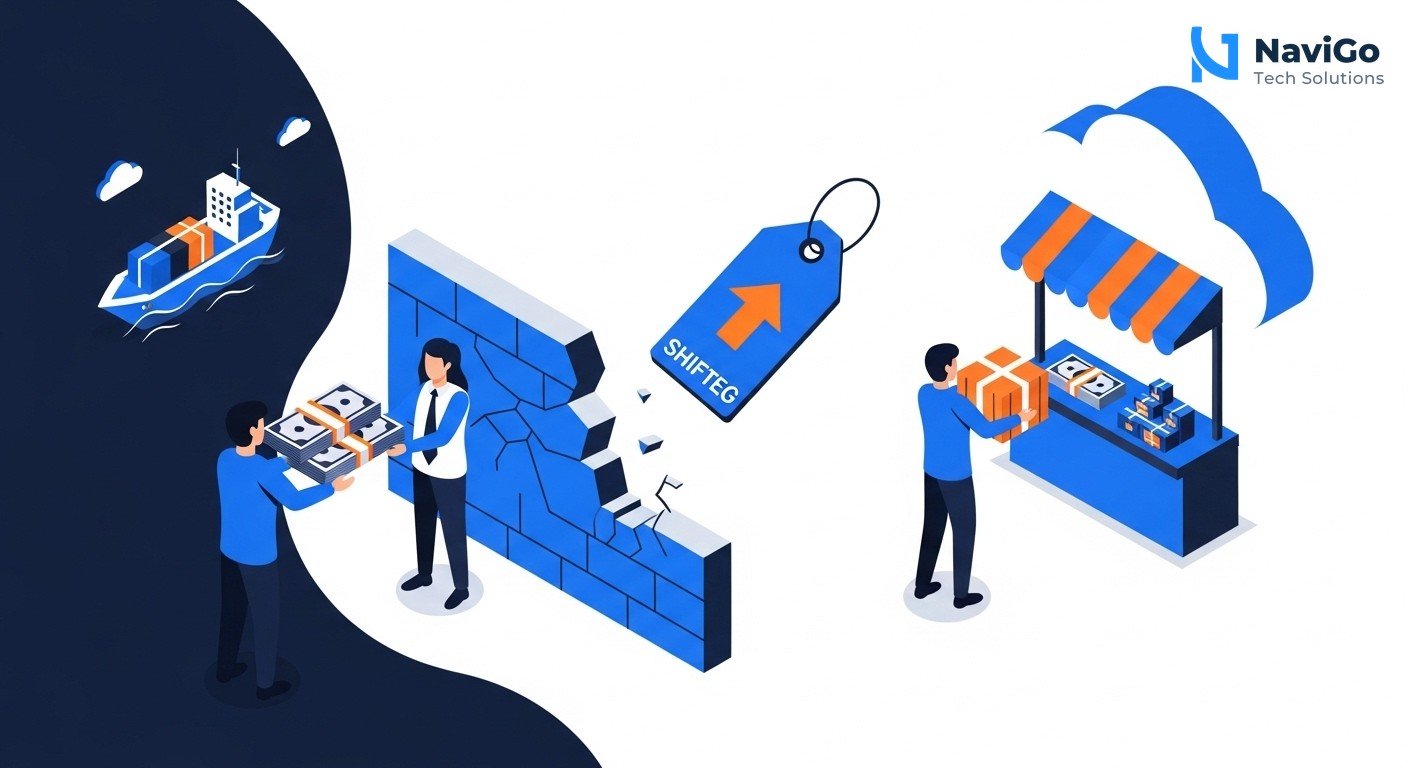 list-based infographic of why this matters, numbered colored icons showing Supply Chain Stability, Cloud Provider Benefits, Geopolitical Hedge, and Cost Changes. Clean white background, premium colours like navy blue and gold.