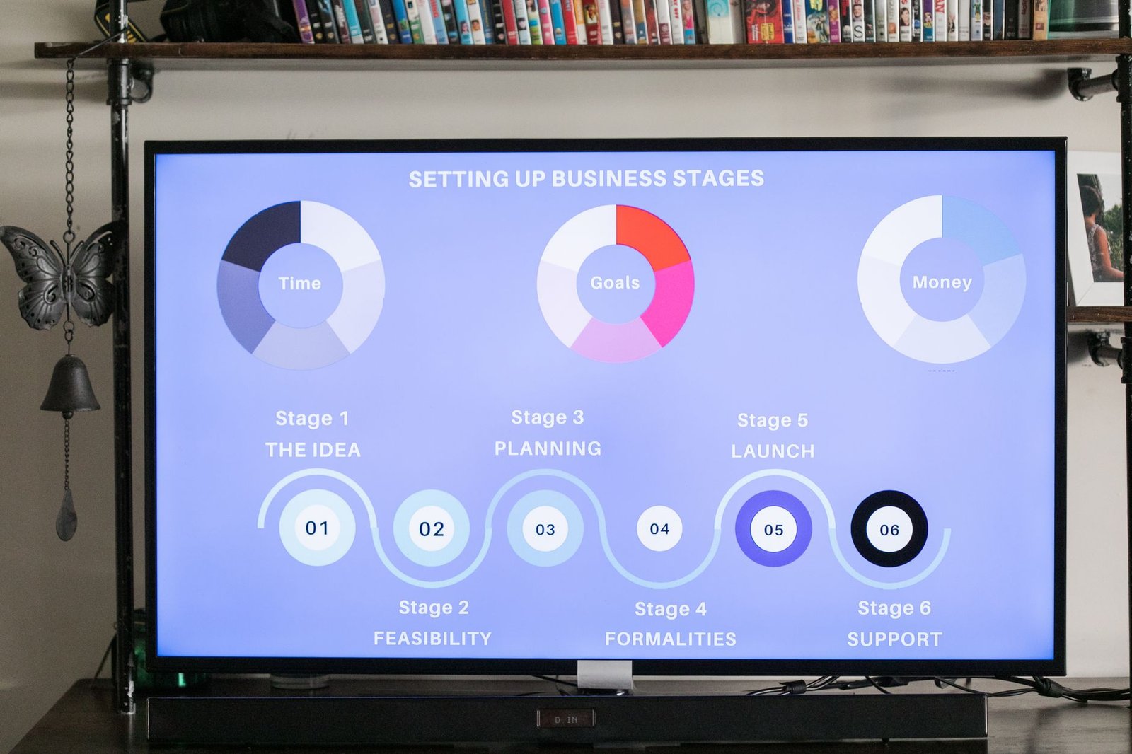 list-based infographic showing 4 key reasons why AI search matters for Indian SMEs, with numbered coloured icons, clean white background, premium navy blue and teal colours, short labels like 1. Traffic Decline 2. Zero-Click Searches 3. Competitor AI Content 4. Unclaimed Demand, simple circular icons with connecting arrows.