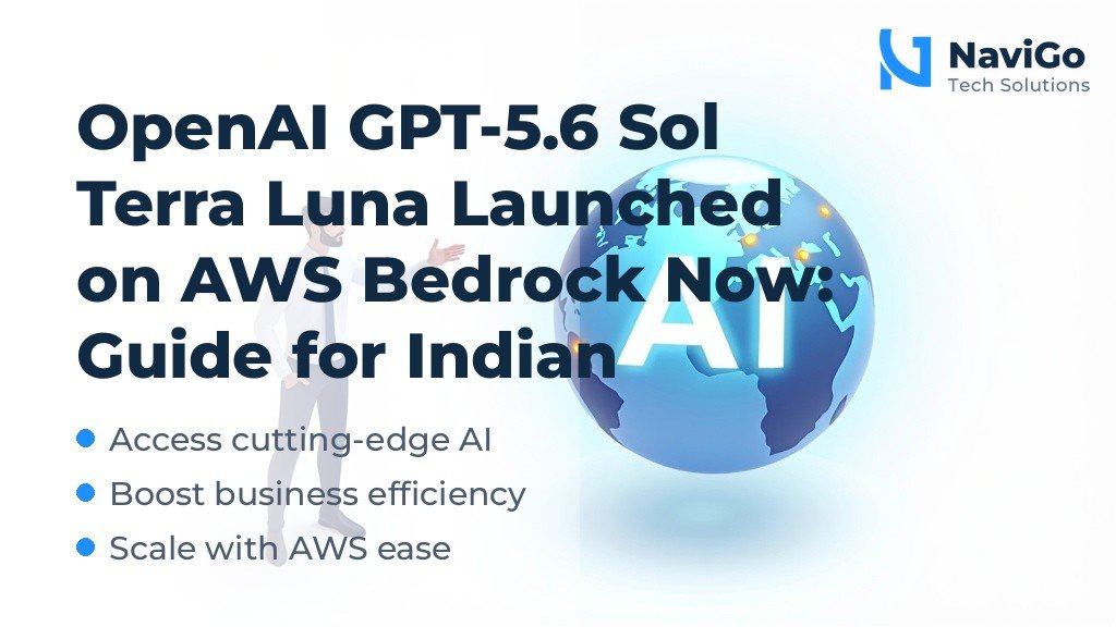 OpenAI GPT-5.6 Sol Terra Luna Launched on AWS Bedrock Now: Guide for Indian Businesses OpenAI GPT-5.6 Sol Terra Luna Launched on AWS Bedrock Now: Guide for Indian Businesses